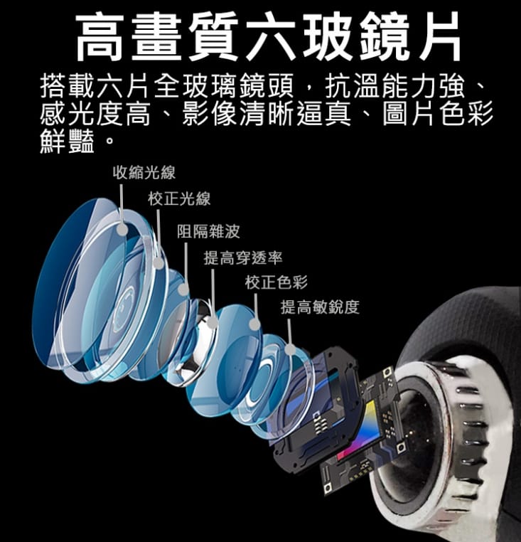 ViewTra夜視寬動態超高畫質-懸浮貼背式行車記錄器