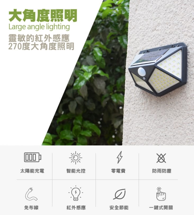 強光100Led太陽能感應燈