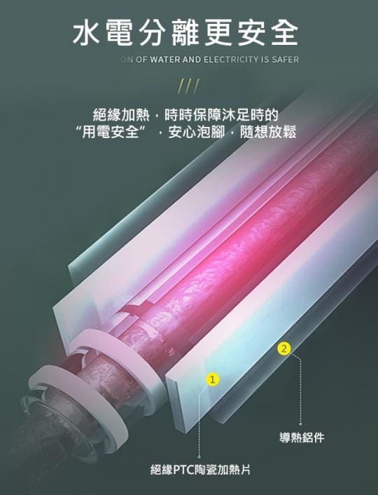 【AOC艾德蒙】高桶智能加熱SPA氣泡按摩多功能泡腳機 泡腳桶(KM-737)