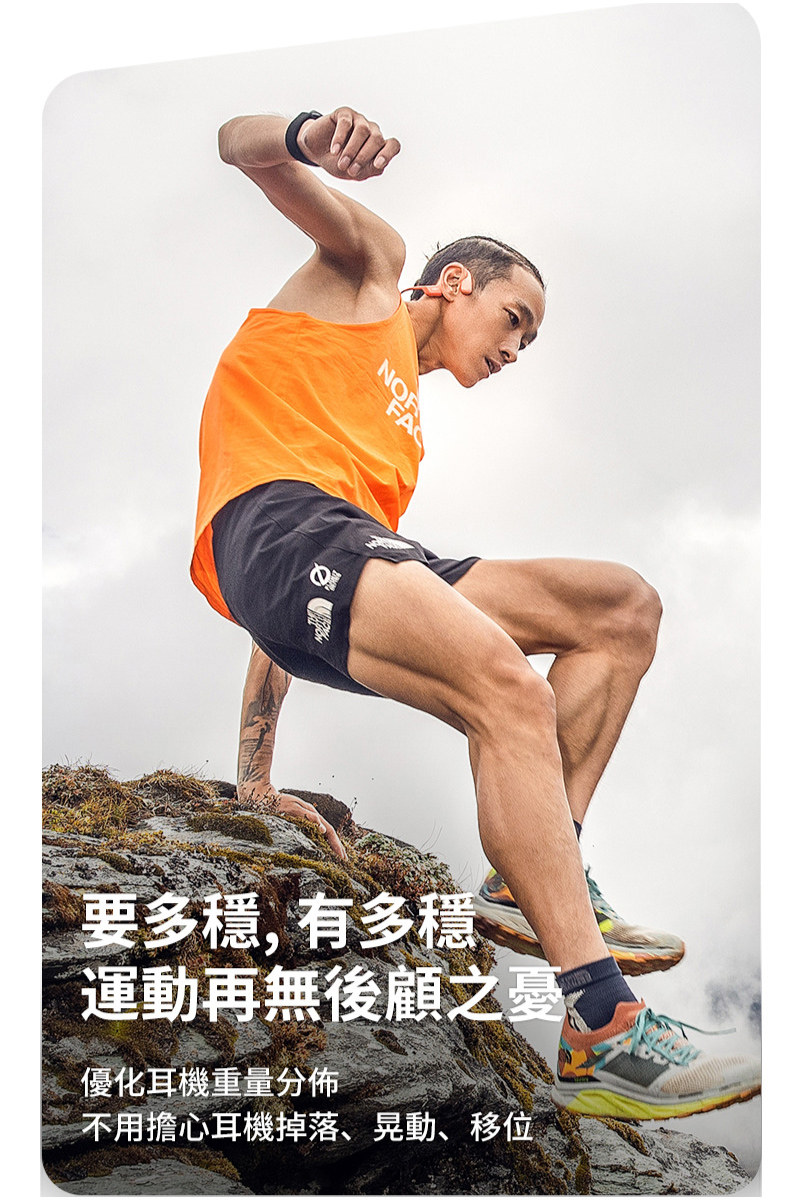 【SHOKZ】OPENRUN PRO 骨傳導藍牙運動耳機