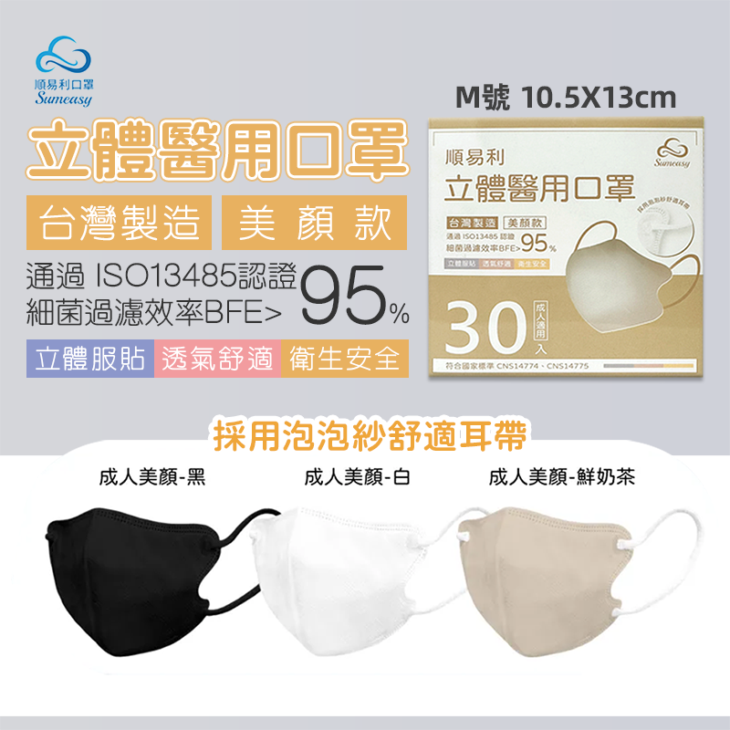 【順易利】3D立體醫療用口罩-美顏成人款(黑/白/奶茶色)任選 質感百搭色