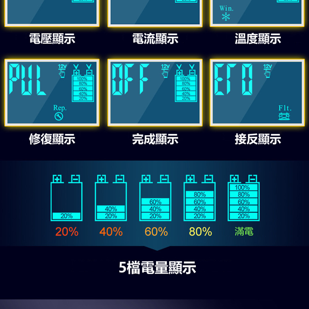 1.85吋大螢幕電瓶充電器 BTC-01