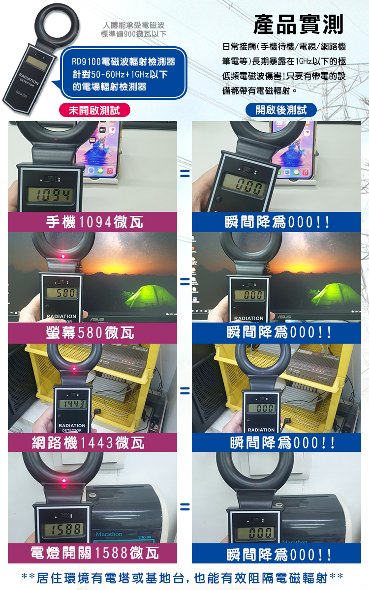 【SAVLINK保輻零】電磁波輻射消除器15坪-居家型 (PL310)