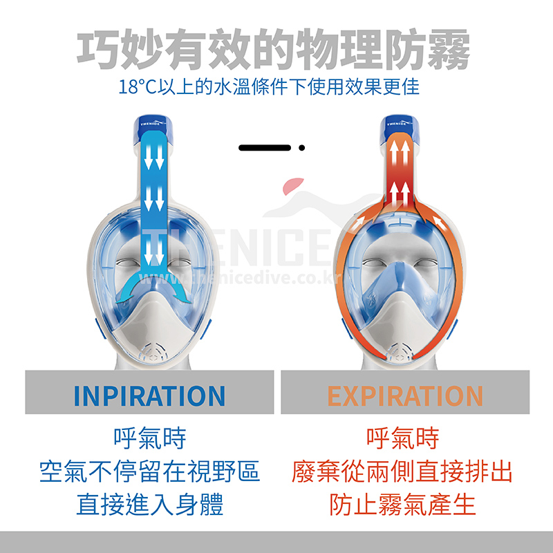 THENICE 新款K2 兒童 全罩式浮潛呼吸面罩A030021 90天保固/