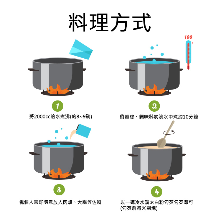 【古早】蚵仔味風味麵線300g 每包約4~6人份