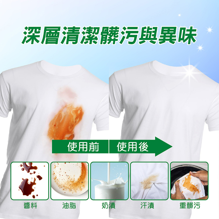 【妙管家】三合一8倍濃洗衣球風鈴草 40顆/盒