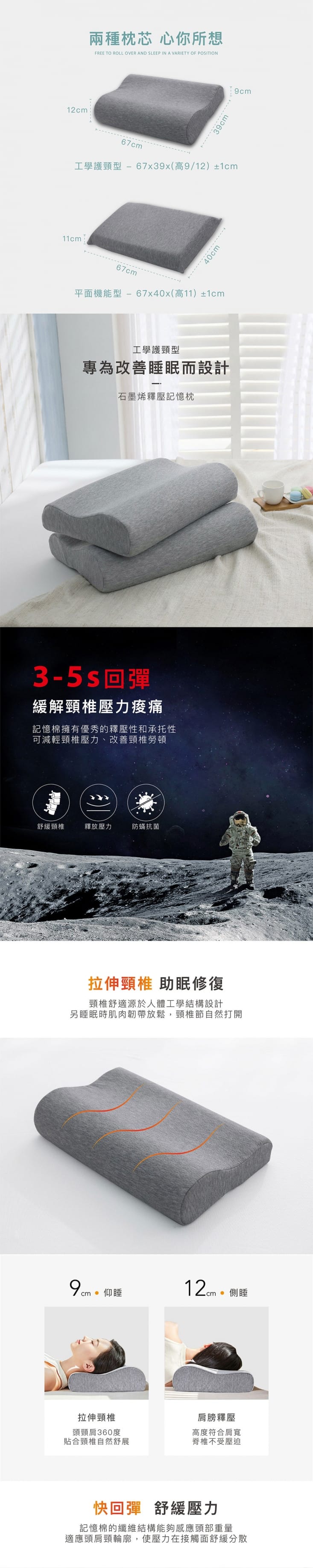 台灣製石墨烯釋壓記憶枕 平面機能型/工學護頸型 枕頭