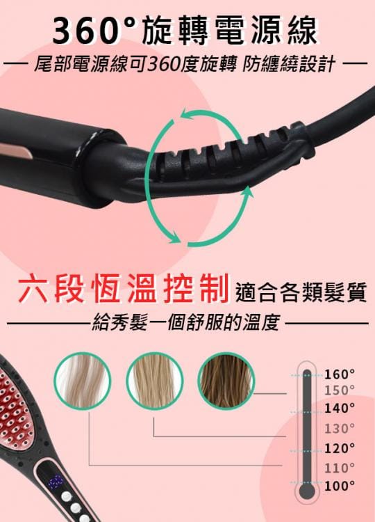 【SAMPO 聲寶】電熱直髮神器梳 HC-Z1615L