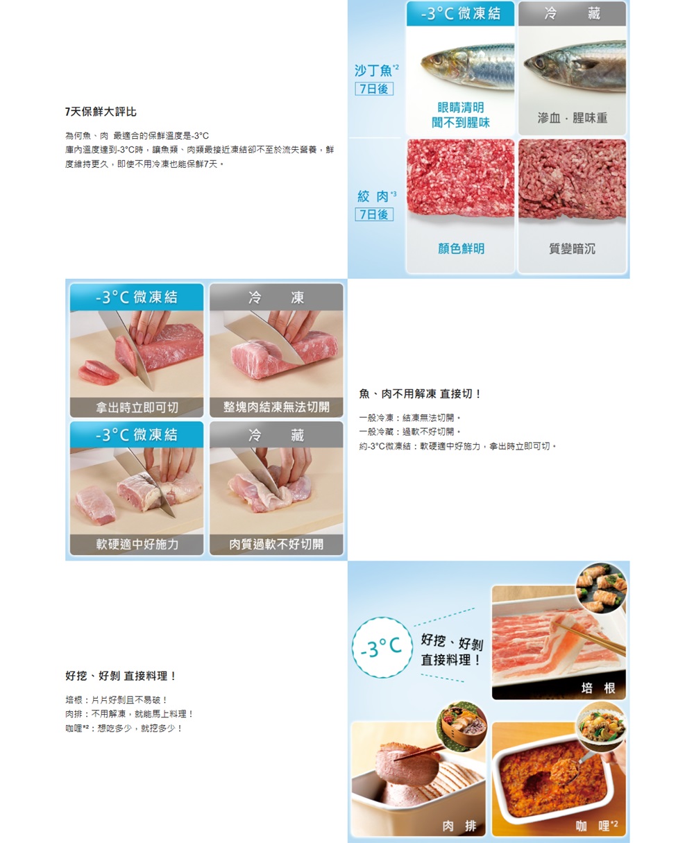 【Panasonic 國際】NR-F509XT-W1 日冰箱平面鋼板 含基本安裝