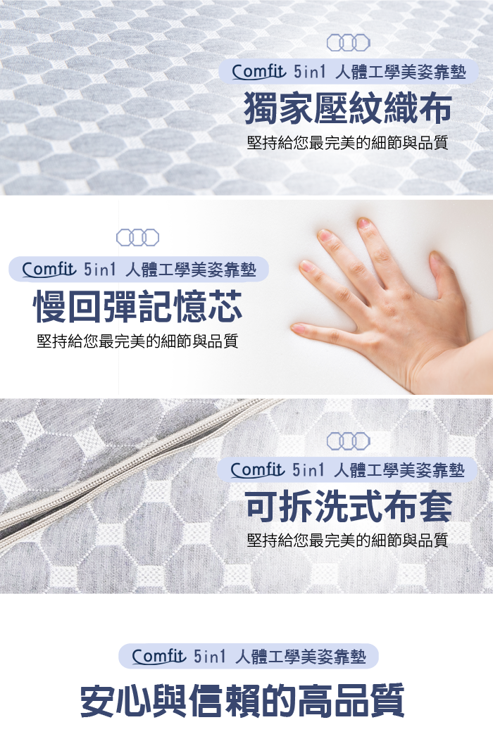 限時獨家贈品【日本藤田】5in1多功能護腰美背墊 人體工學美姿靠墊 靠枕 椅墊