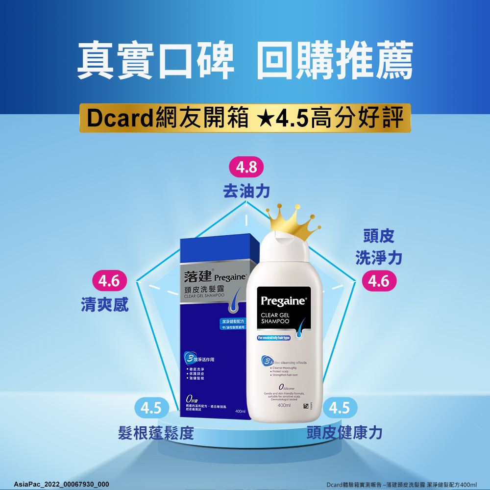 【落建】頭皮洗髮露-潔淨健髮配方(限量航海王組合)