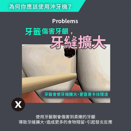 ANCO無級脈衝便攜充電沖牙機MA-003PID-000