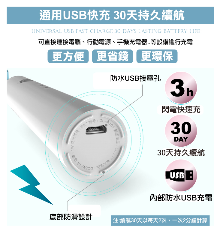 ANDYMAY2 全防水USB充電式全自動智能聲波電動牙刷 AM-N401