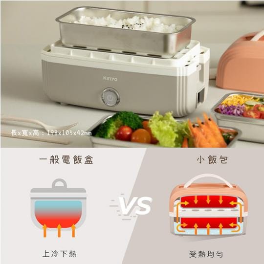 【KINYO】小飯包-多功能電子蒸飯盒 (防疫自煮必備 ELB-5030)