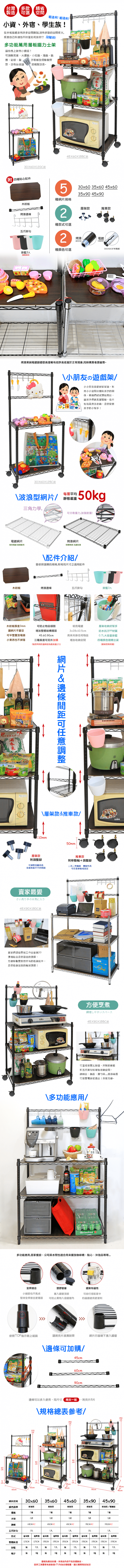 廚房鐵力士收納置物架