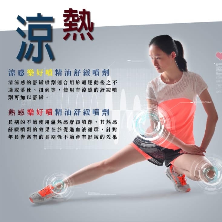 金門一條根精油貼布 精油霜 滾珠凝露 舒緩噴霧 驅蚊香茅精油噴霧 護理保健