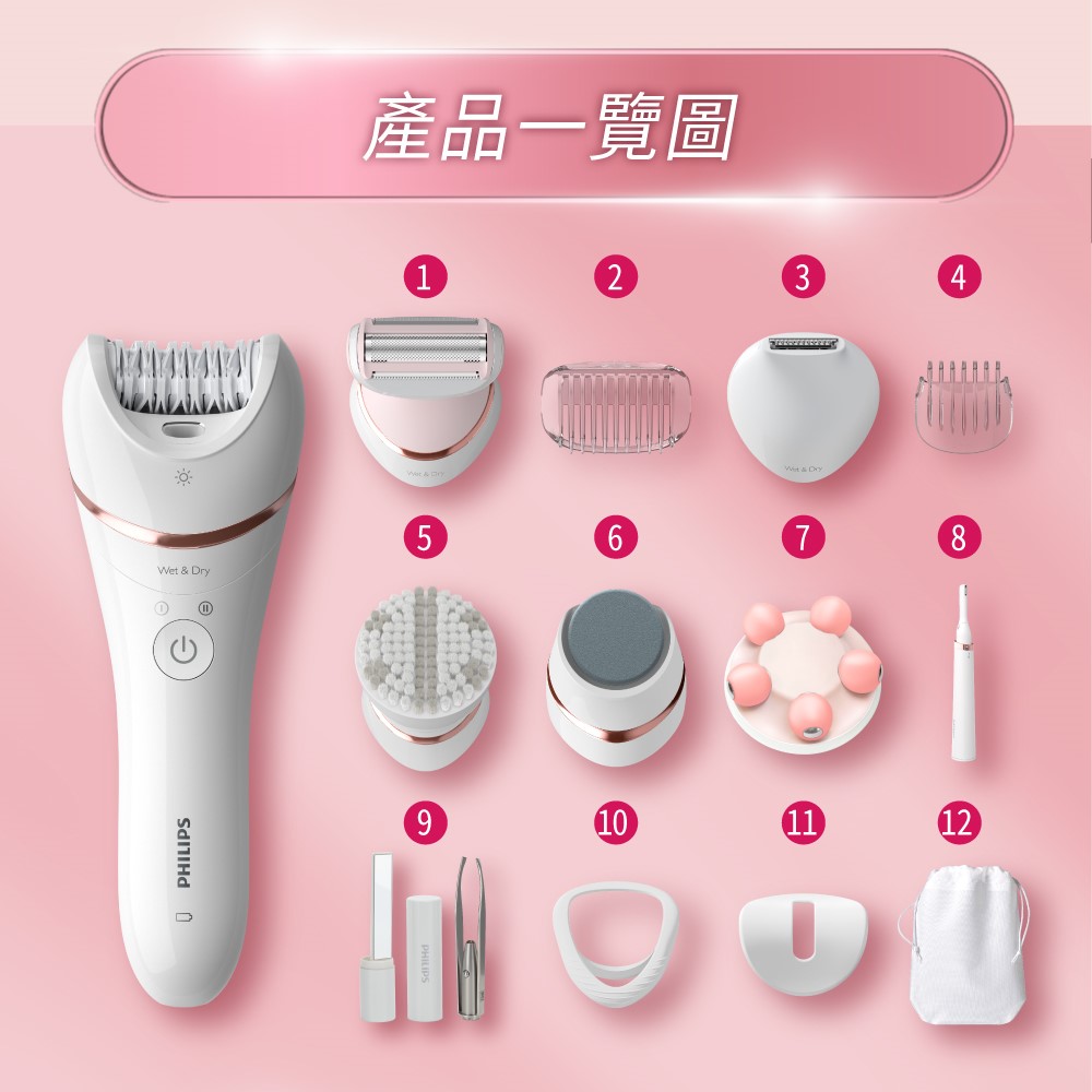 【Philips飛利浦】淨柔絲滑美體刀修容全配組