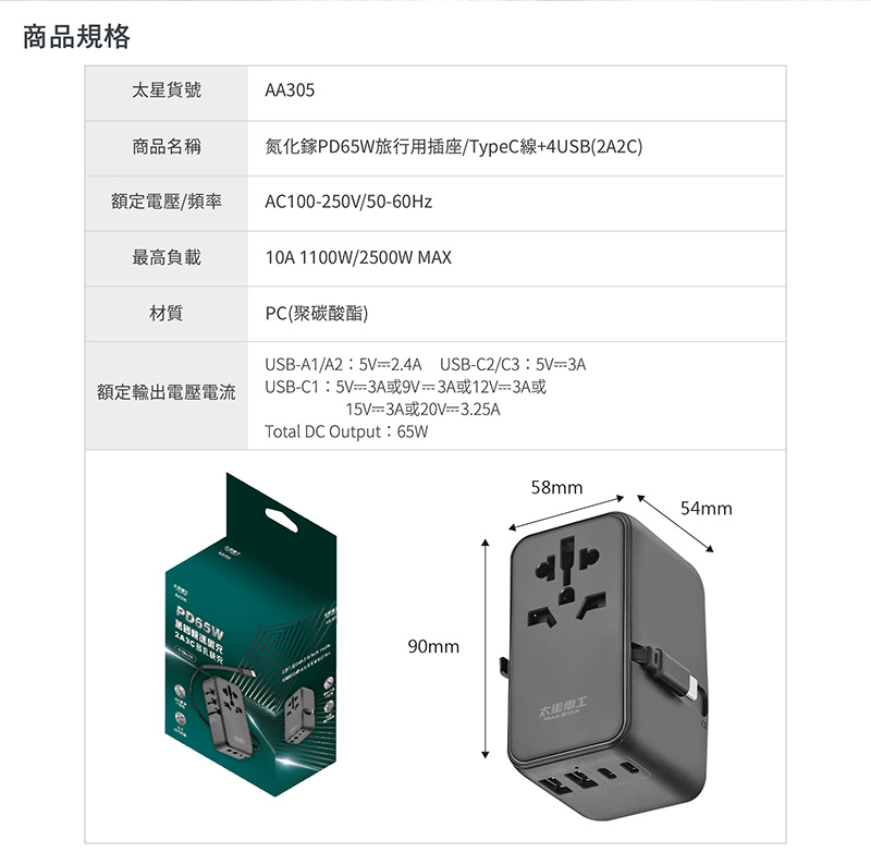 【太星電工】PD35W旅行用插座 多孔快充 充電器 萬國插頭 轉接頭
