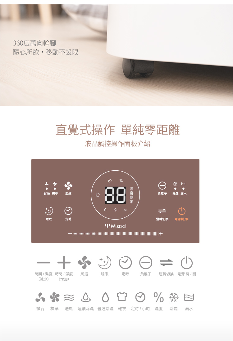 Mistral 美寧 新一級能效12升旗艦智慧負離子清淨除濕機 JR-912D(