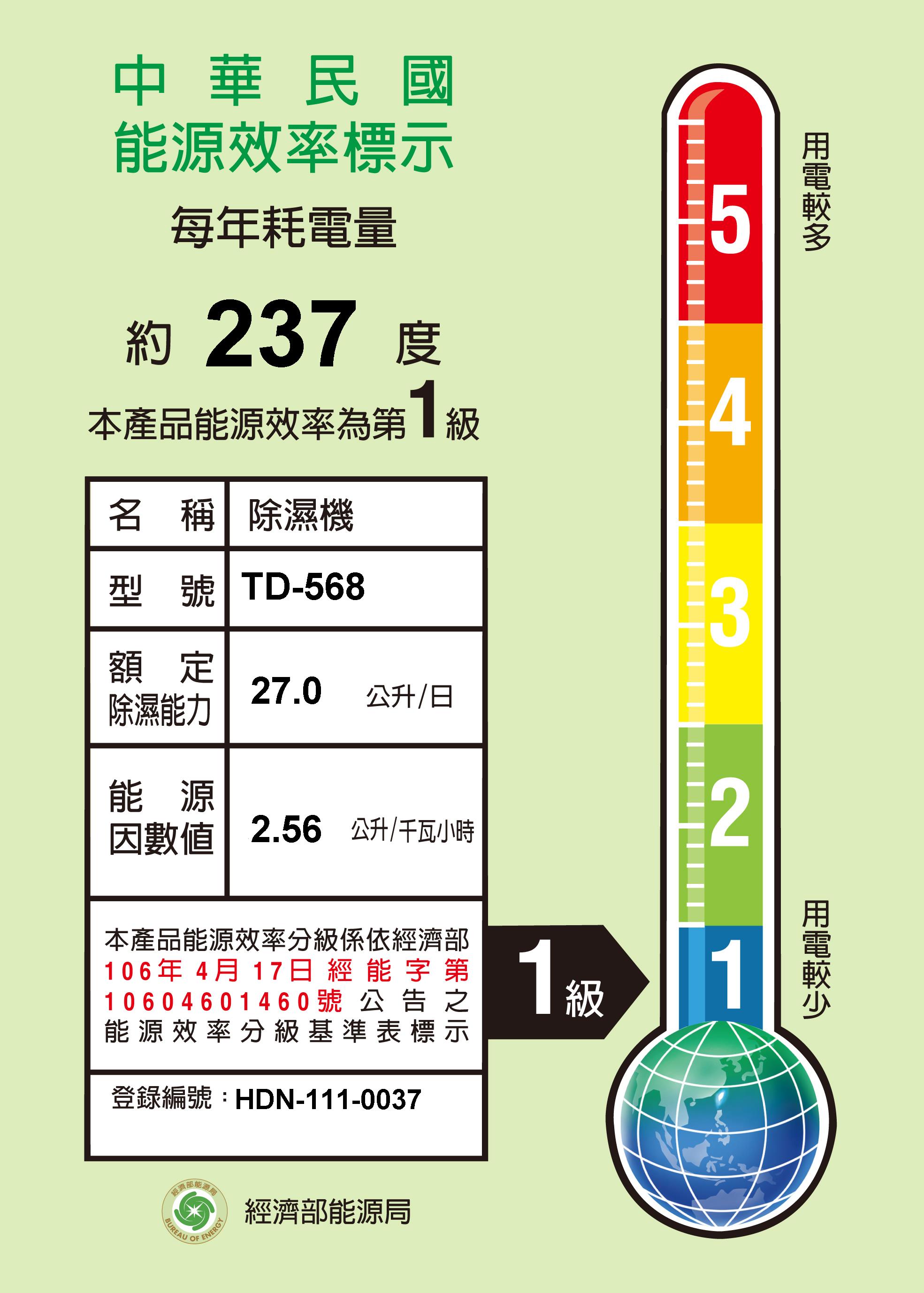 威技製造 東穎系列27公升除濕機 TD-568 (可申請補助1200元)