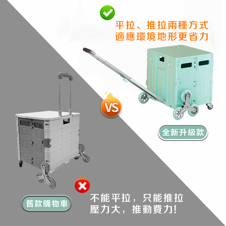 沿用