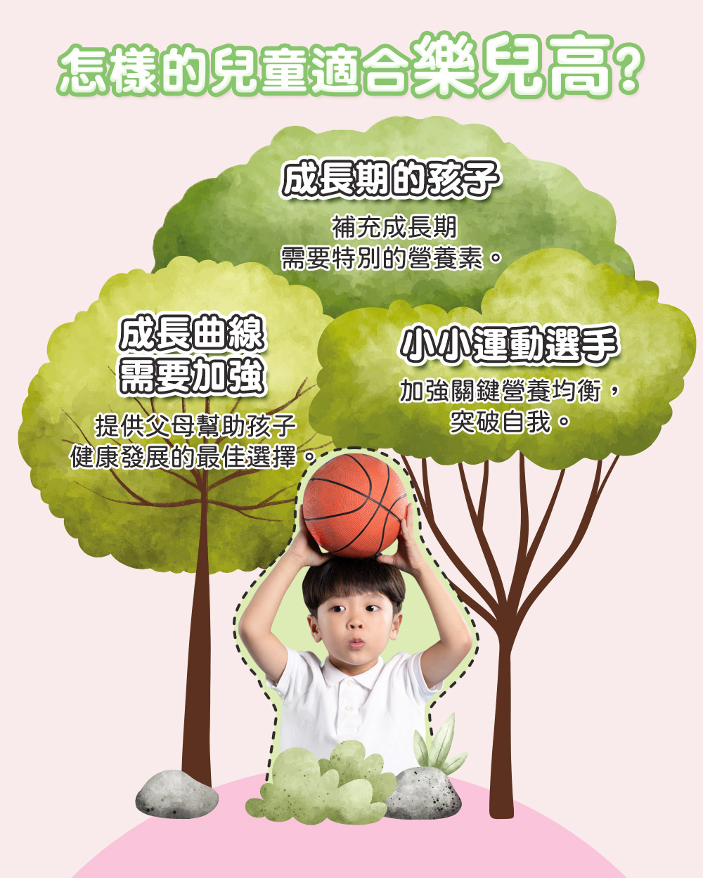 【遠東生技】樂兒高成長嚼錠(80錠/入) 成長補給 鈣 維生素D 酪蛋白