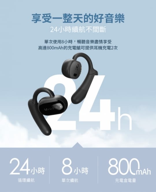 【Miuzic沐音】OPENEAR DUET OD1氣傳導運動藍牙耳機