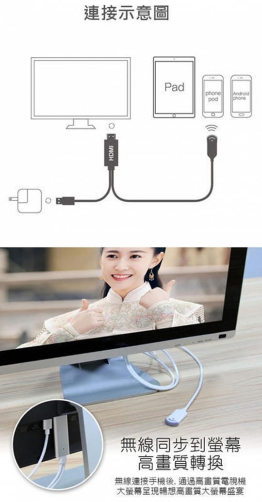 手機轉HDMI無線高清電視棒