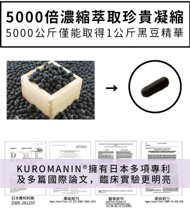 【達摩本草】玻尿酸美國專利Kemin游離型葉黃素膠囊 (30粒/包)