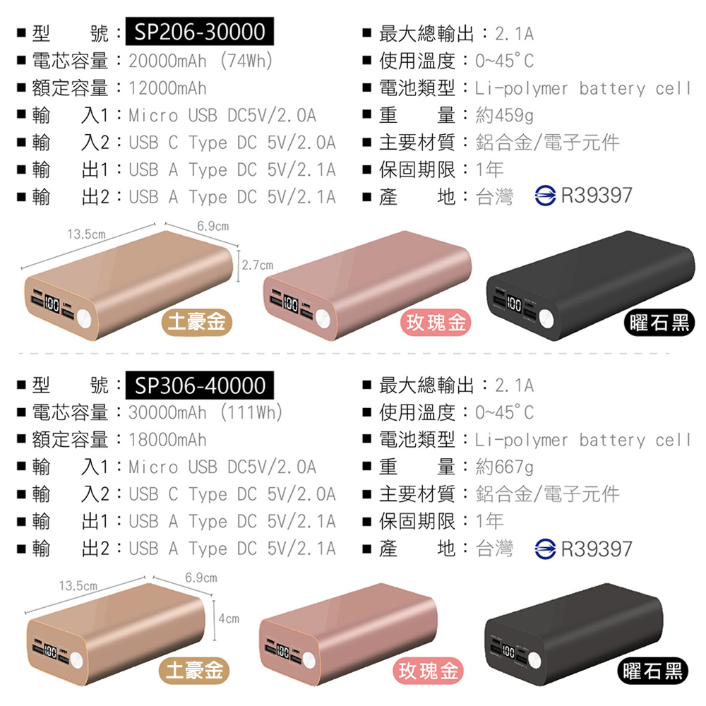 【Dodo house 嘟嘟屋】台灣製造SP306-40000行動