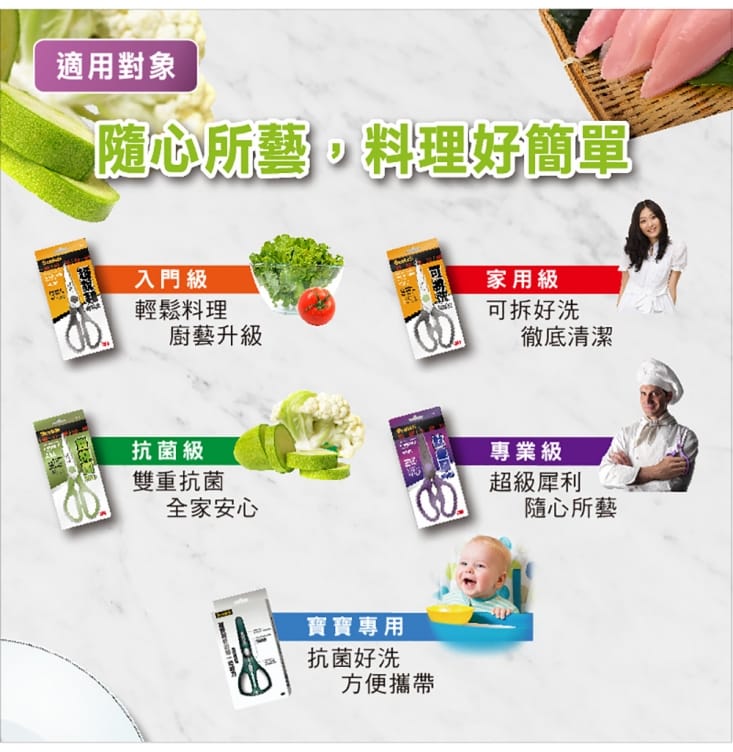 【3M】SCOTCH 廚房剪刀