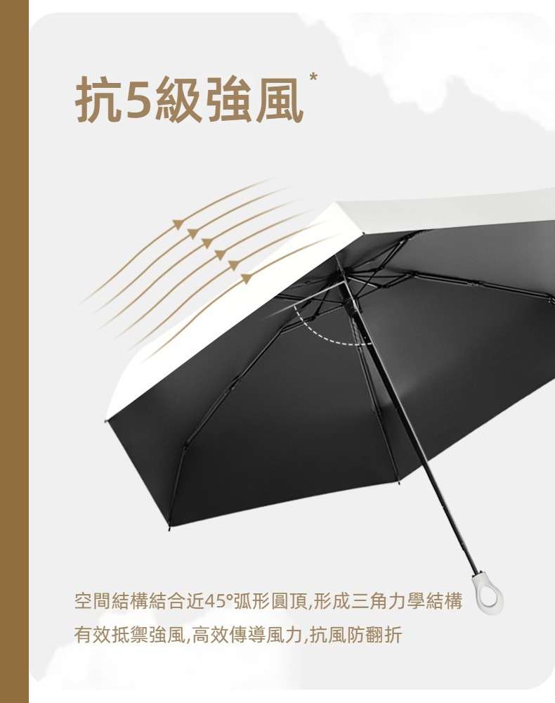 防曬抗UV輕量創意指環晴雨傘 膠囊傘 陽傘 雨傘 抗風傘骨 小雨傘 迷你傘