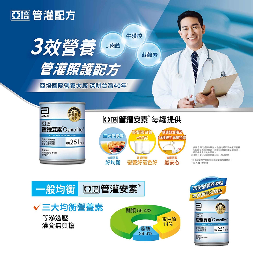 【亞培】管灌安素(24入/箱) 均衡管灌/涵纖1.2濃縮熱量