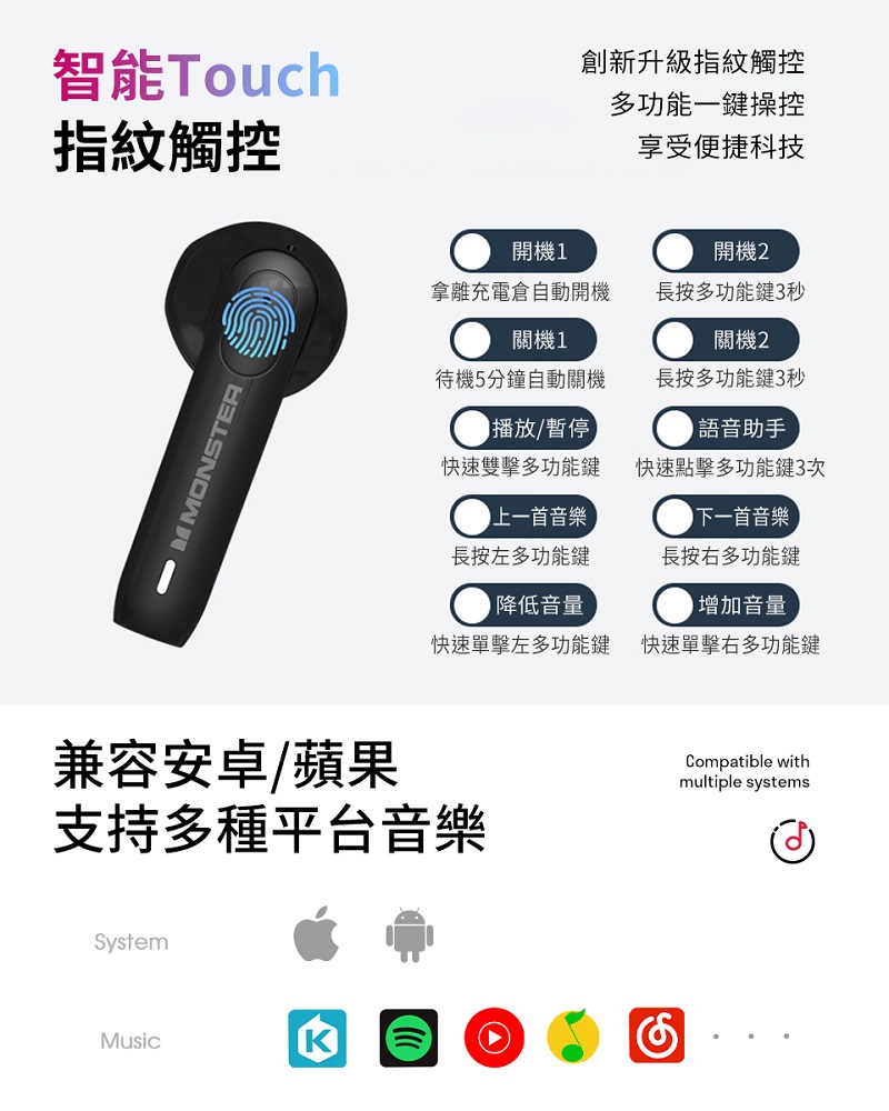 MONSTER Clarity 107 無線 藍牙耳機 黑色