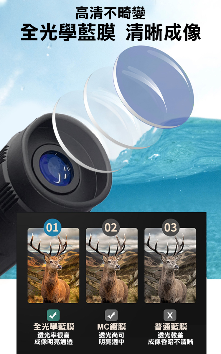 【COMET】8x21迷你高清望遠鏡(XB821PP)