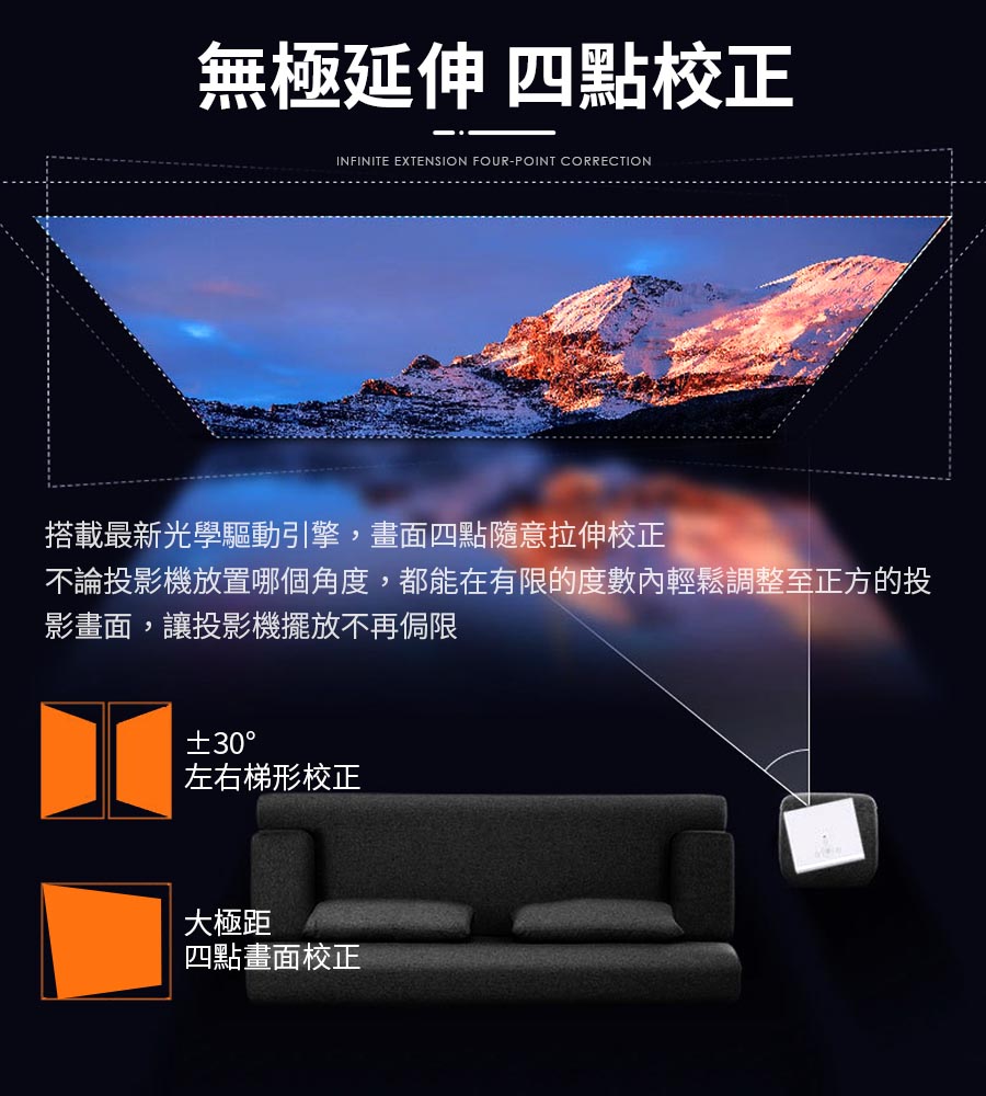 高清畫質投影機 行動投影機 迷你投影機