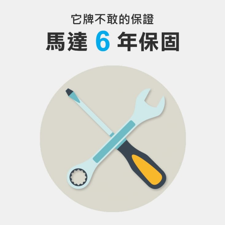 美國 VORNADO沃拿多 渦流空氣循環扇 660