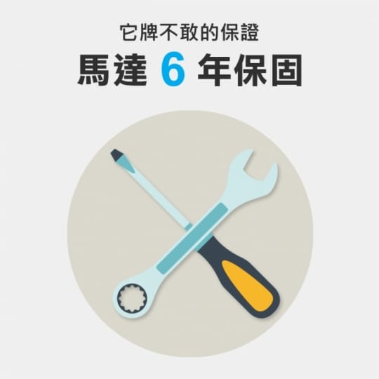 美國 VORNADO沃拿多 渦流空氣循環扇 660