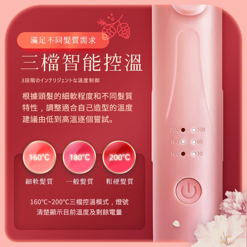 長江超時尚輕巧隨行無線電捲棒D21