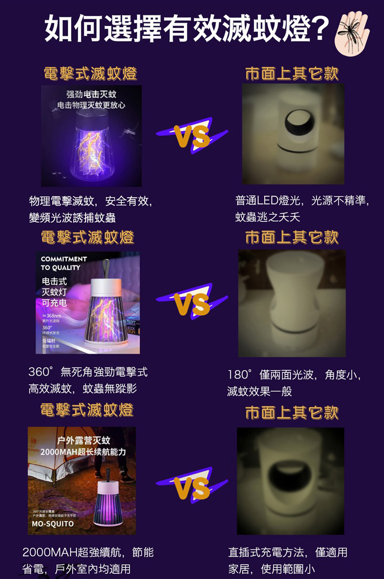 全方位光觸媒電擊滅蚊燈 S1914 廠商直送 現貨