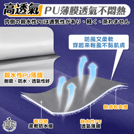 【JOJOGO】斜開式雙防護速乾風雨衣 附專用收納袋