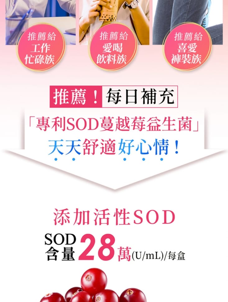 【UDR】專利SOD蔓越莓益生菌EX