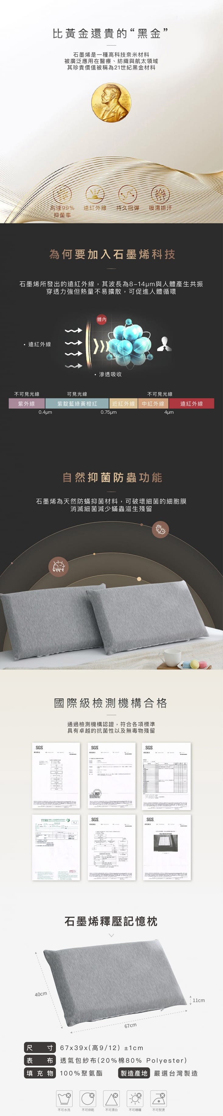 台灣製石墨烯釋壓記憶枕 平面機能型/工學護頸型 枕頭