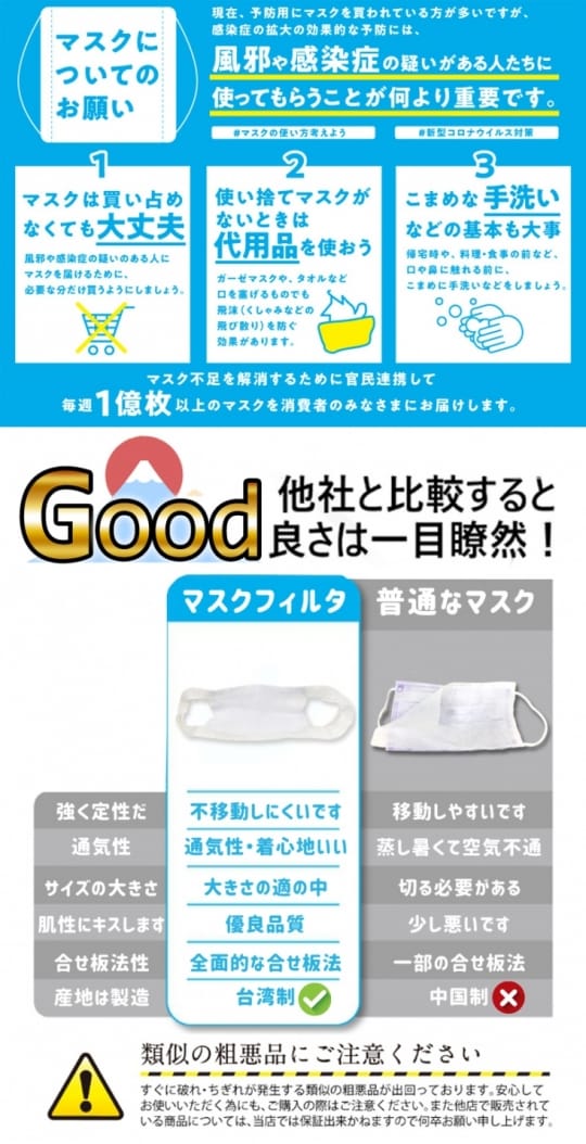 銷日等級耳掛式口罩墊片
