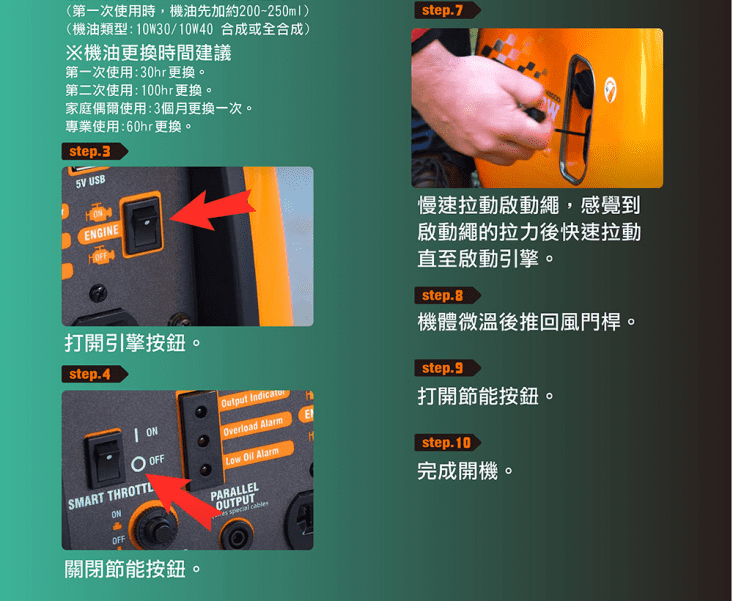 【ETQ USA】2000W數碼發電機NI2000i 變頻發電機 手拉式發電機