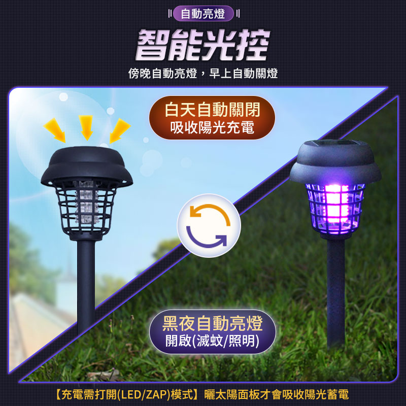 太陽能戶外露營滅蚊燈