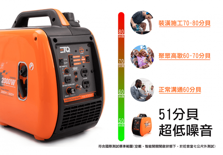 【ETQ USA】2000W數碼發電機NI2000i 變頻發電機 手拉式發電機