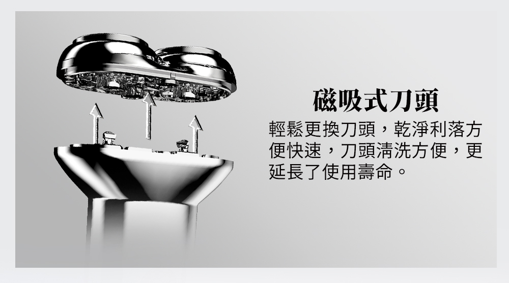 【G-PLUS 拓勤】GP-RE001 USB Type-C 電動刮鬍刀