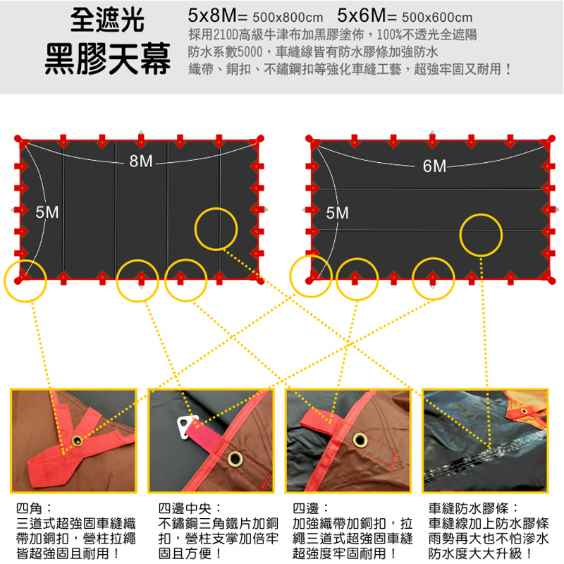 【徒步熊】高品質超強營柱/航太鋁合金6061/告別斷管/營柱界