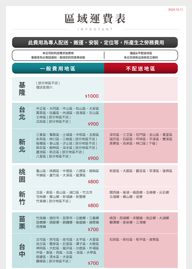 【IDEA】時尚短絨布雙人伸縮沙發床 2色任選